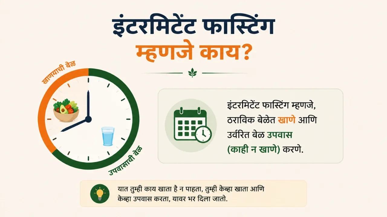 Intermittent Fasting in Marathi