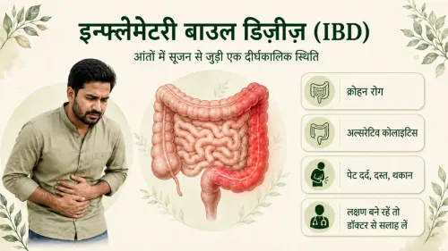 इन्फ्लेमेटरी बाउल डिजीज (IBD): प्रकार, लक्षण और उपचार