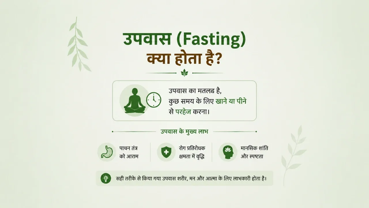 Fasting in hindi