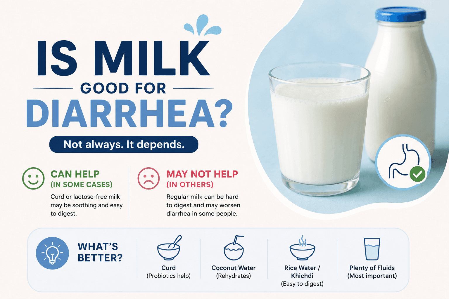 Is Milk Good for Diarrhea