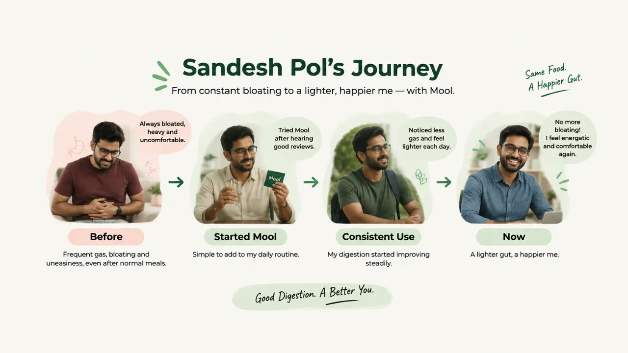 Sandesh Pol's Journey from Irregularity to Feeling Better