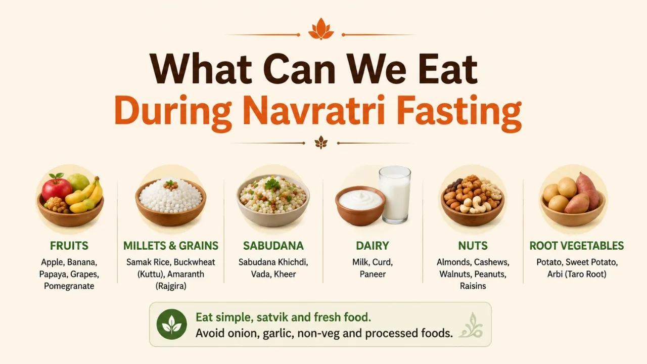 What Can We Eat During Navratri Fasting