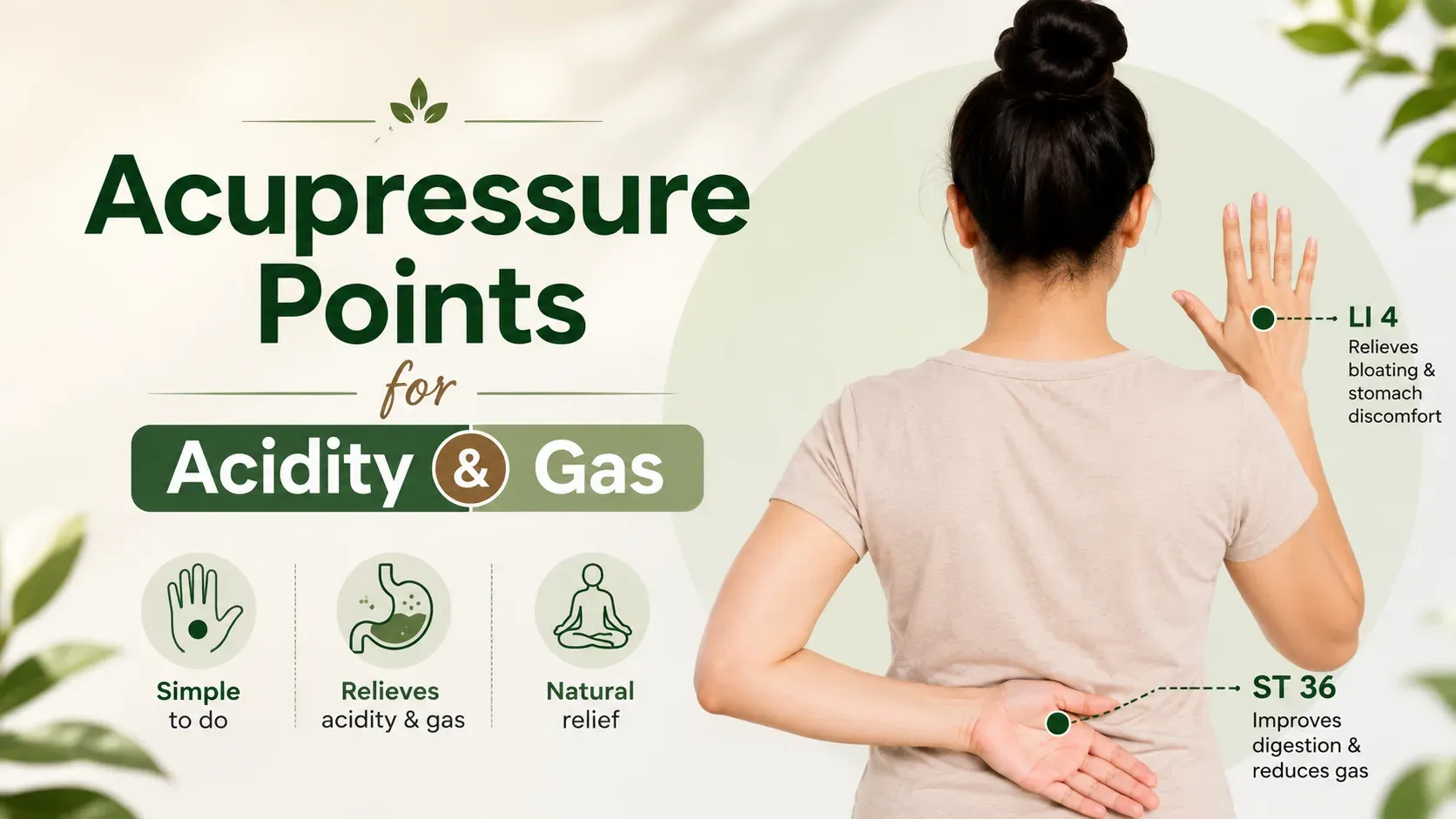 acupressure points for acidity and gas