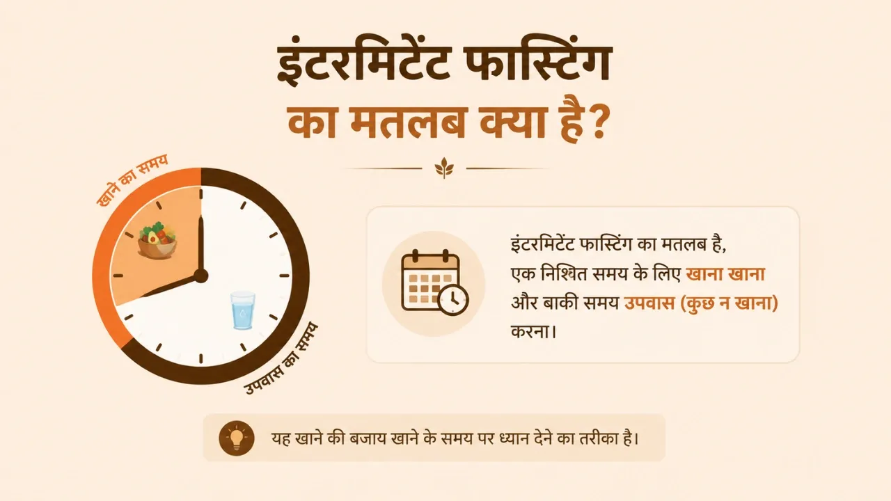 intermittent fasting meaning in hindi