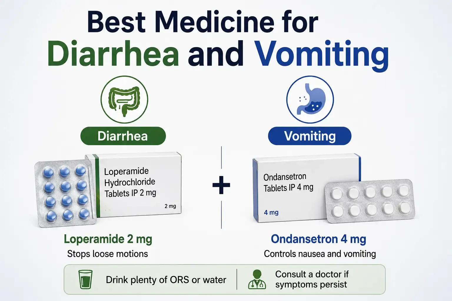 Best Medicine for Diarrhea and Vomiting: Relief & Recovery Guide