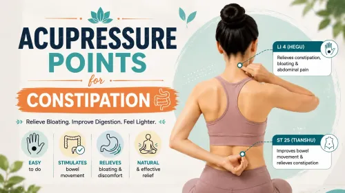 Acupressure Points for Constipation: Complete Relief Guide