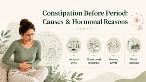 Constipation Before Period: Causes, Hormonal Reasons and What Helps