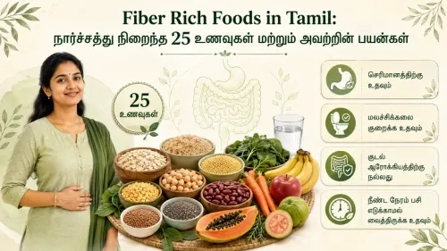 Fiber Rich Foods in Tamil: 25 நார்ச்சத்து உணவுகள் & பயன்கள்