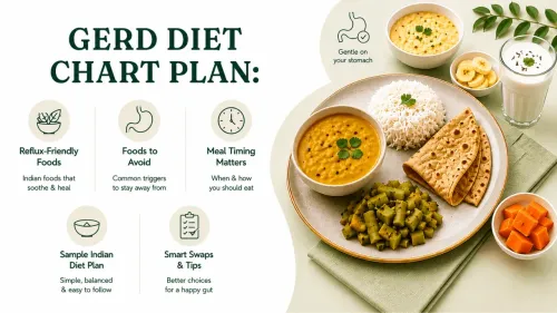 GERD Diet Chart India: Best Indian Food for Acid Reflux