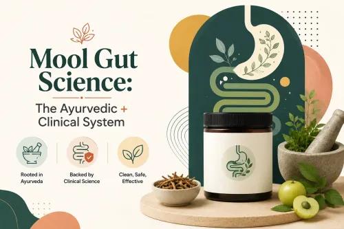 Mool Gut Science: The Ayurvedic + Clinical System Behind India's First Proven Gut Brand