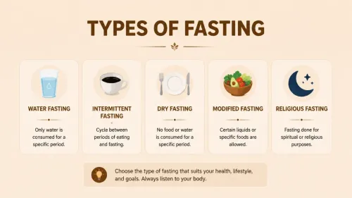 Types of Fasting: Benefits, Risks & How They Work