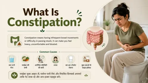 What Is Constipation? Symptoms, Causes and Relief