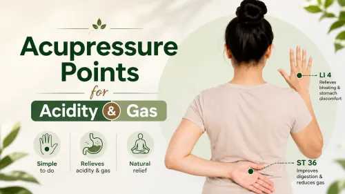 Acupressure Points for Acidity and Gas Relief