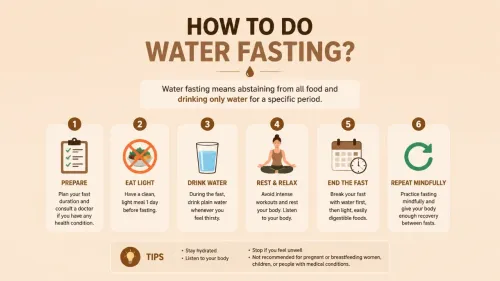 How to Do Water Fasting: A Complete Guide